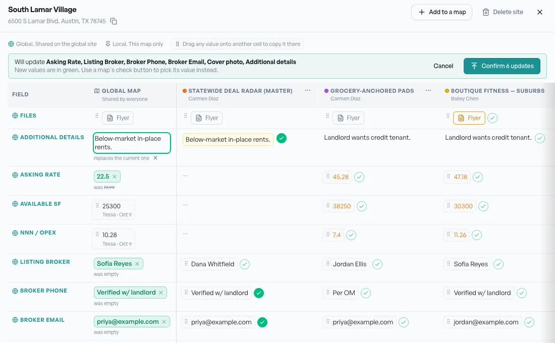 Update global site in progress, with staged values in green in the Global Map column, the old asking rate shown underneath, and a bar listing what will change next to a Confirm 6 updates button