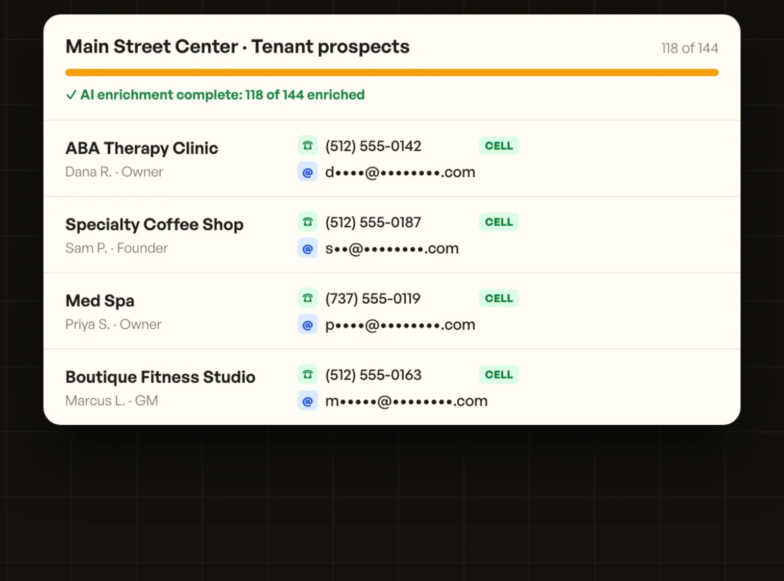Decision makers with cell phones and emails filling in next to each company