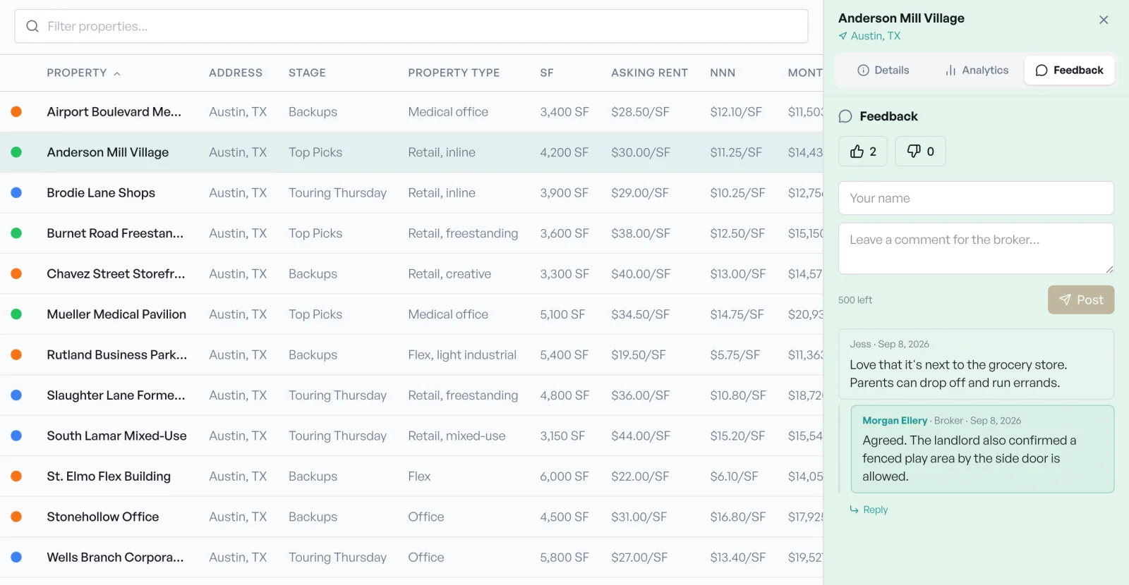A list view comparing sites by stage, property type, square feet, asking rent, and NNN